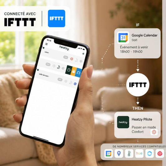 ifttt-heatzy