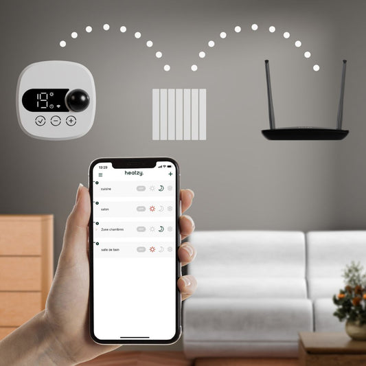 compatibilité-chauffage-thermostat-connecté
